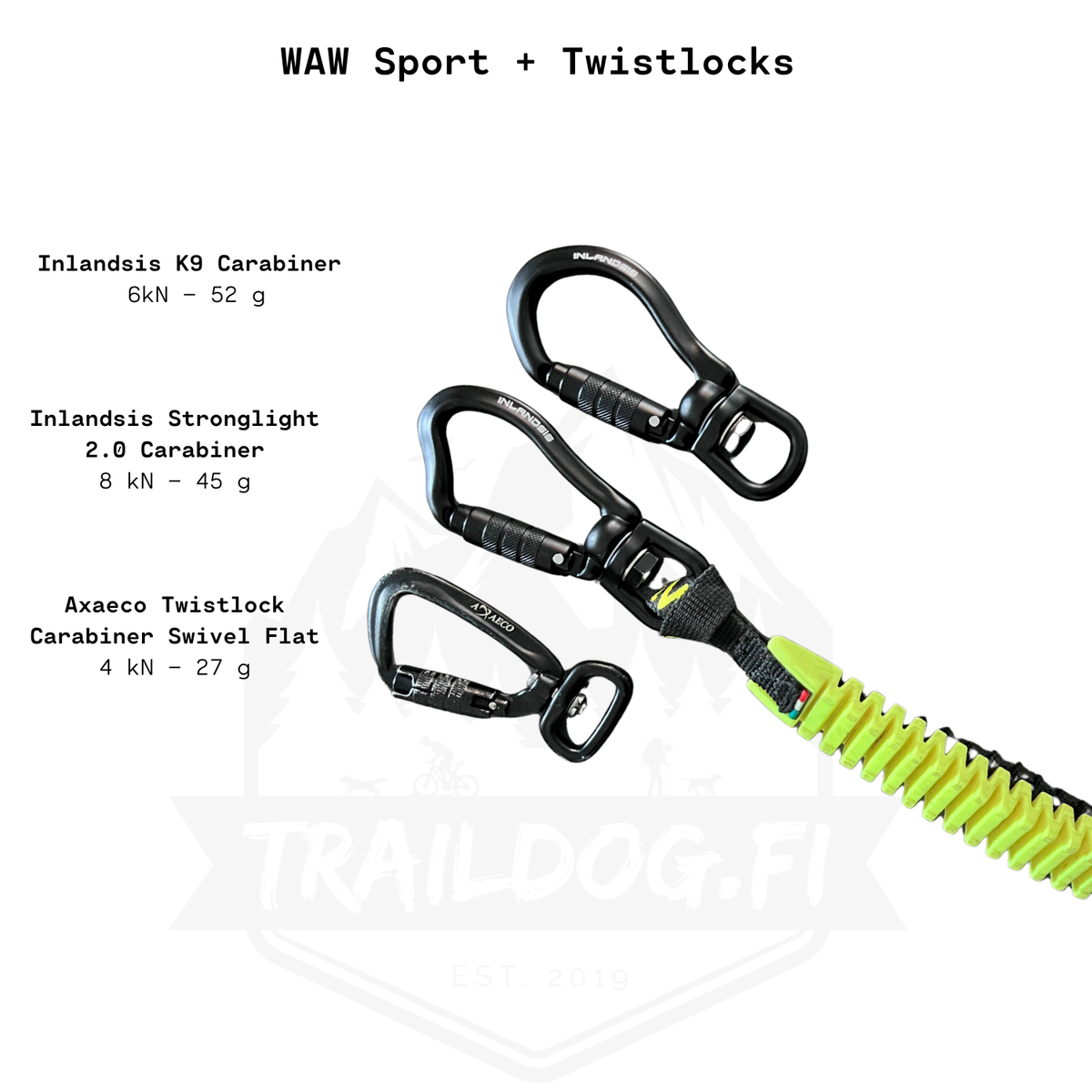 Inlandsis Stronglight 2.0 Carabiner