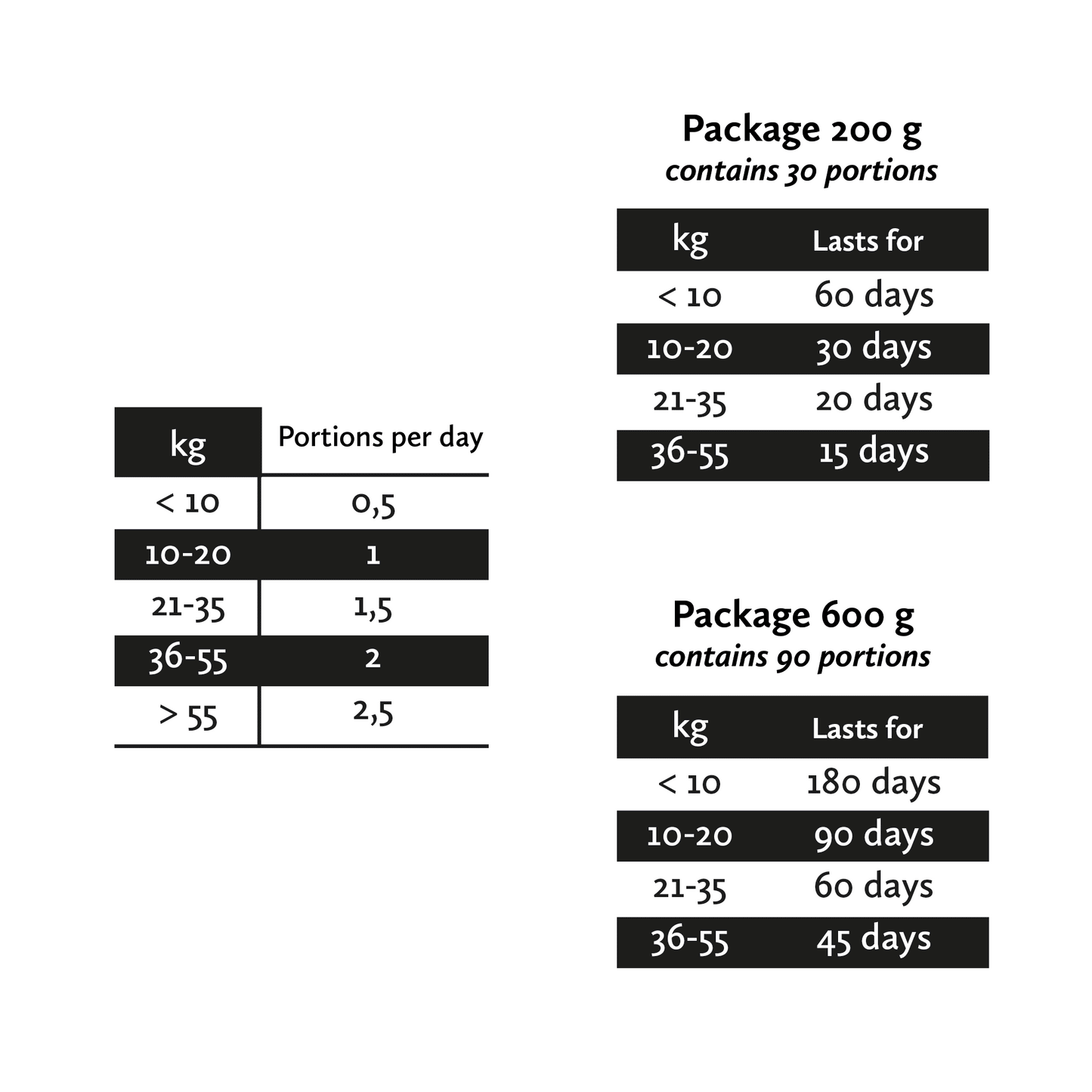Nutrolin® HIP & JOINT