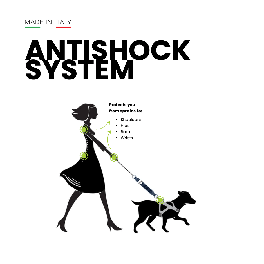 WAW Antishock Basic